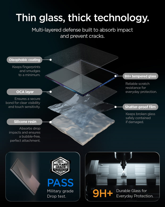 AGL09576 - Galaxy Z Fold 8 Ultra GLAS.tR EZ Fit Pro showing the "Thin glass, thick technology" graphic, an exploded view of the multi-layered glass structure including oleophobic coating, 9H+ tempered glass, OCA layer, shatter-proof film, and silicone resin, alongside a