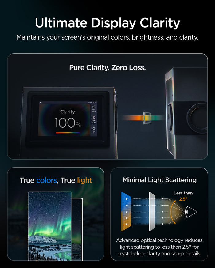 AGL09576 - Galaxy Z Fold 8 Ultra GLAS.tR EZ Fit Pro showing the "Ultimate Display Clarity" graphic, illustrating 100% clarity through the glass layer and a diagram of minimal light scattering under 2.5 degrees.