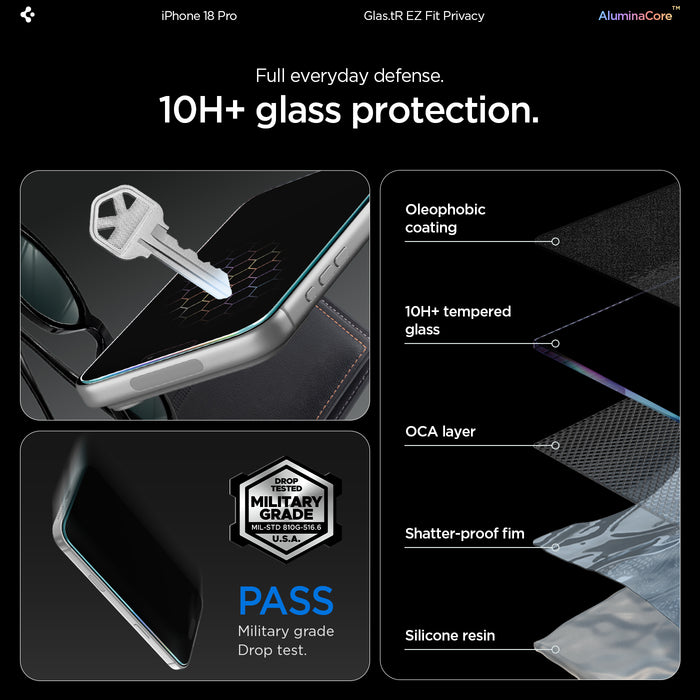 AGL12029 - iPhone 18 Pro Max Pro GLAS.tR EZ Fit | Privacy showing 10h+ full everyday defense