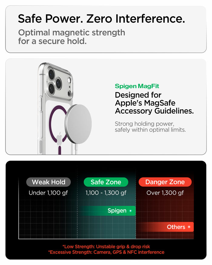 ACS12331 -  iPhone 18 Pro Max / iPhone 17 Pro Max Ultra Hybrid (MagFit) in Clear Dark Cherry showing optimized magnetic strength for a secure hold while minimizing interference
