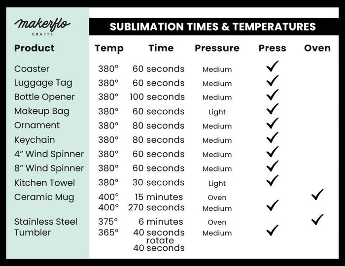 Sublimation Kitchen Towel