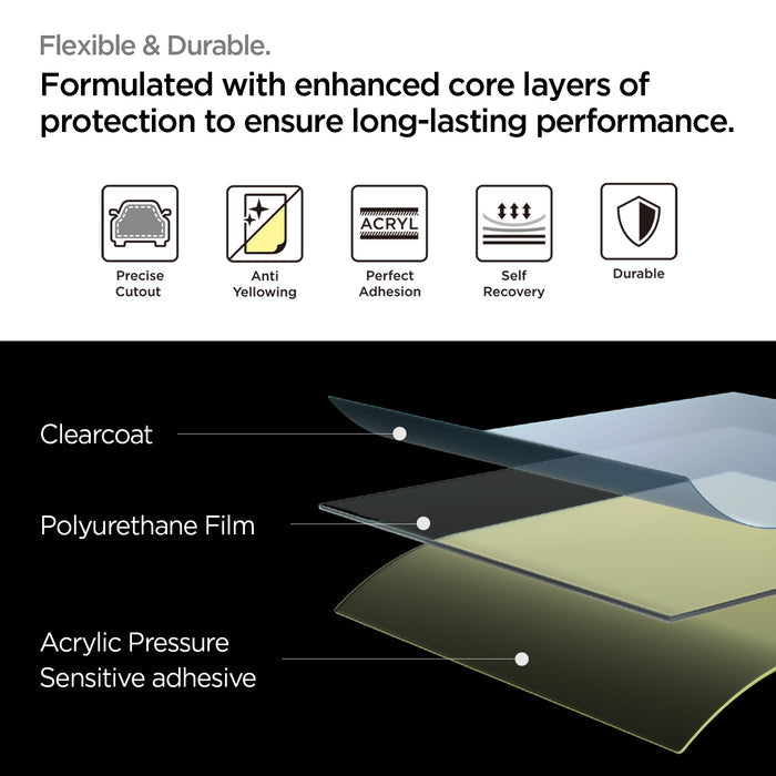 AFL06989 - Tesla Model Y & 3 Platinum Shield Car Door showing flexible and durable materials