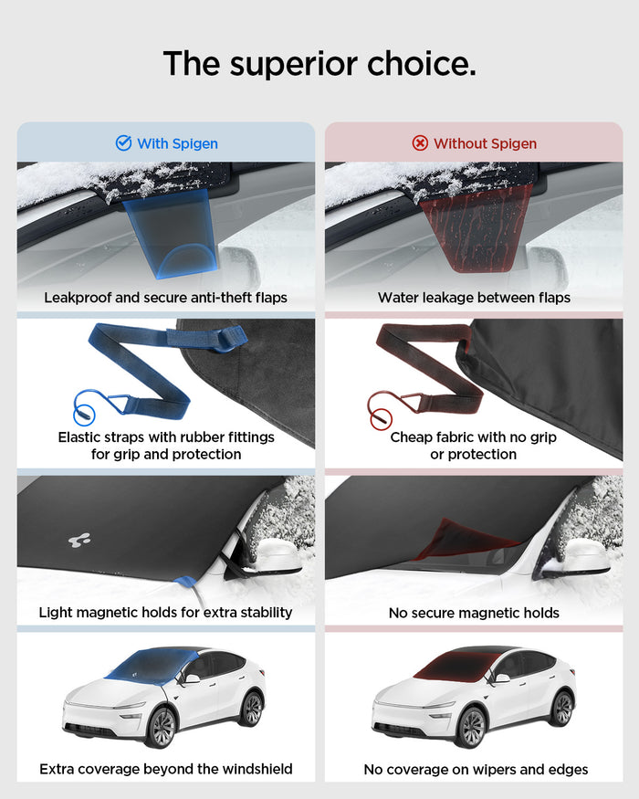 ACP10950 - Windshield Cover | WC100 in Black showing the superior choice
